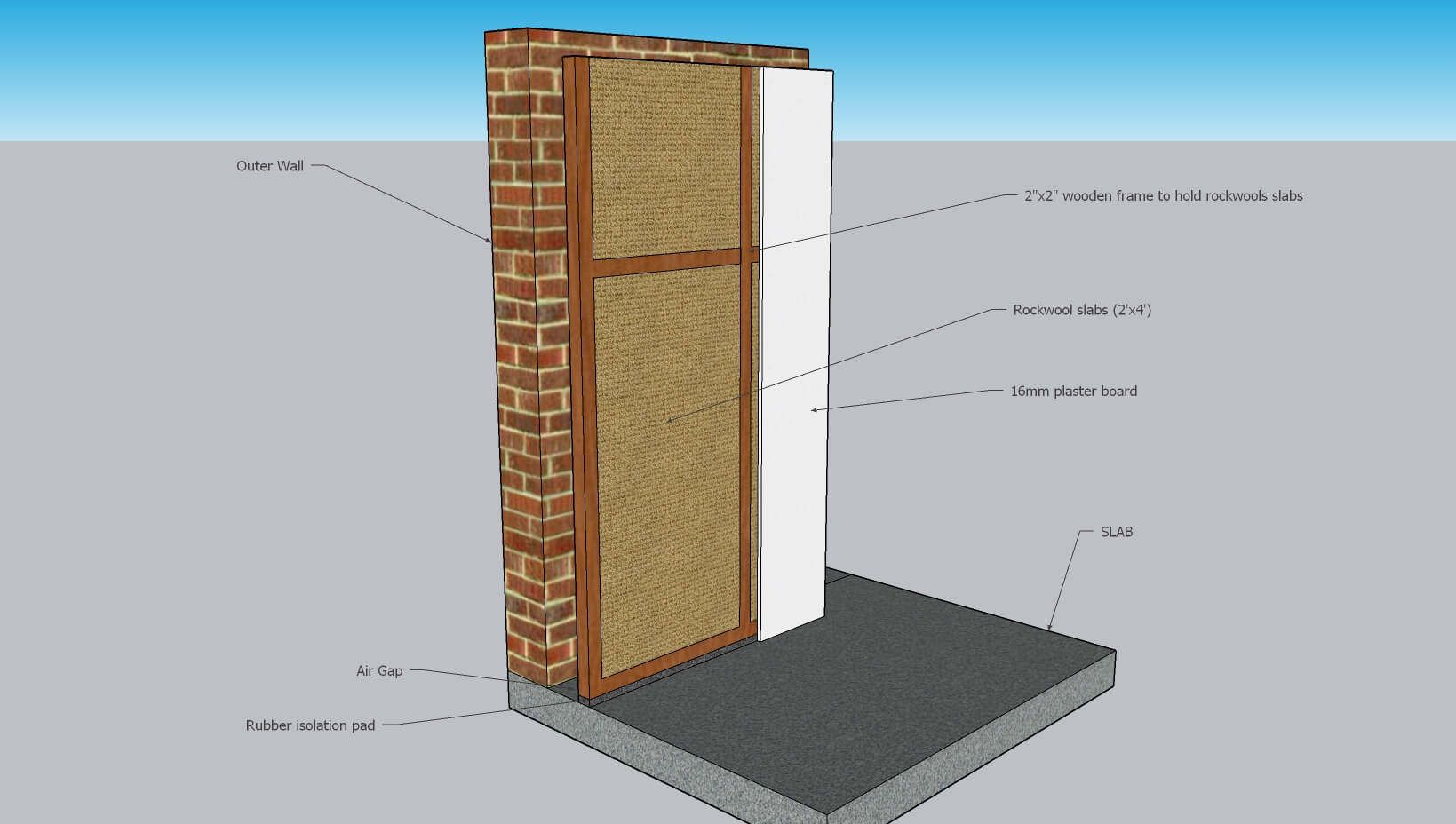Sound damping vs absorption
