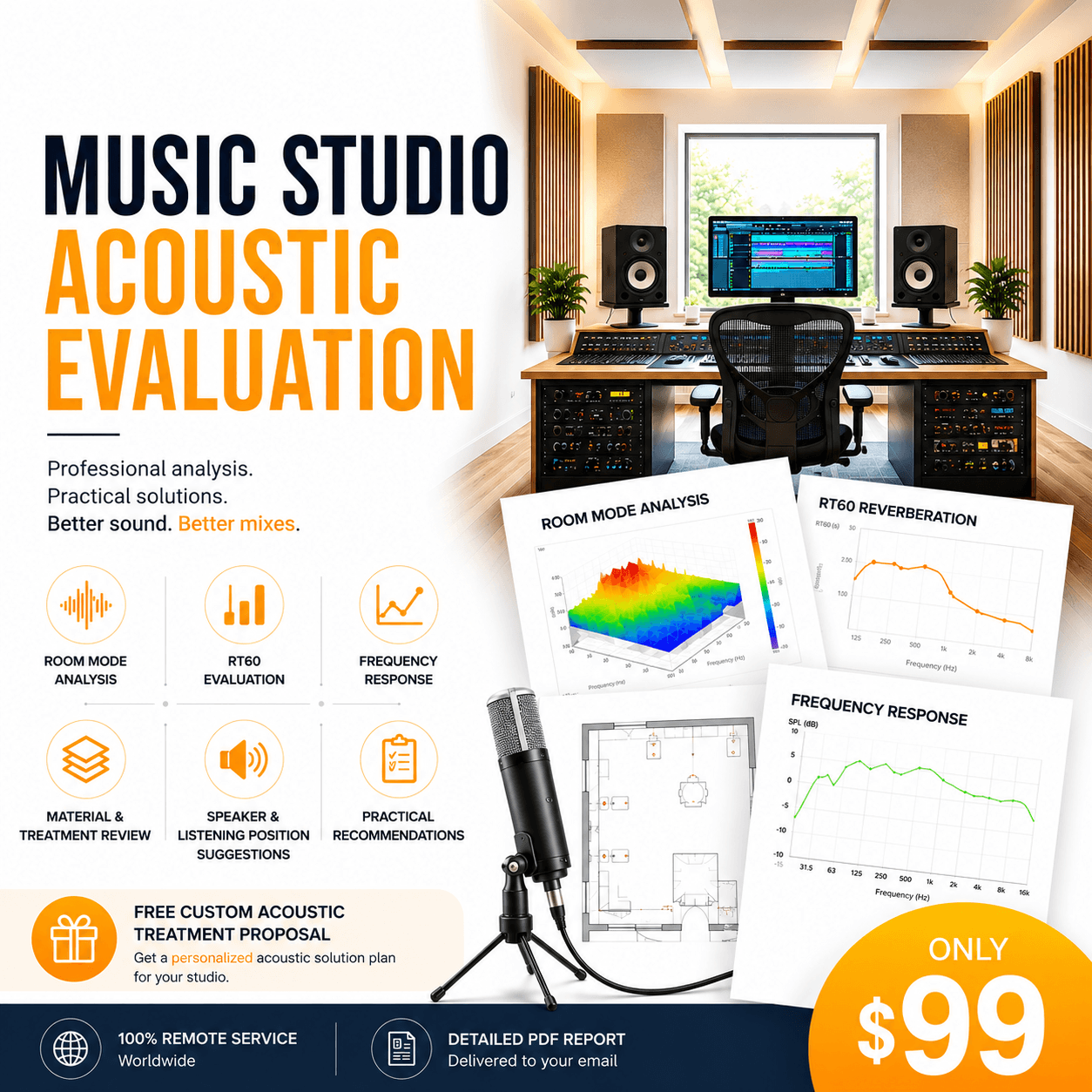 Music Studio Acoustic Analysis